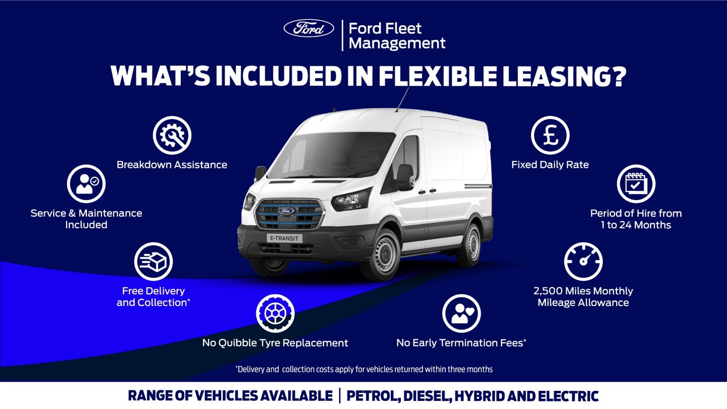 Ford Fleet management Flexible Leasing Info