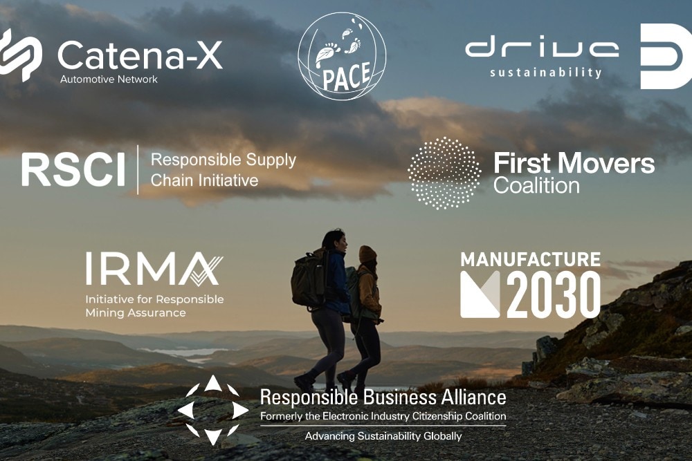 A graphic of Ford partnership logos including Catena-X, Drive Sustainability, M2030, and Responsible Supply Chain Initiative.