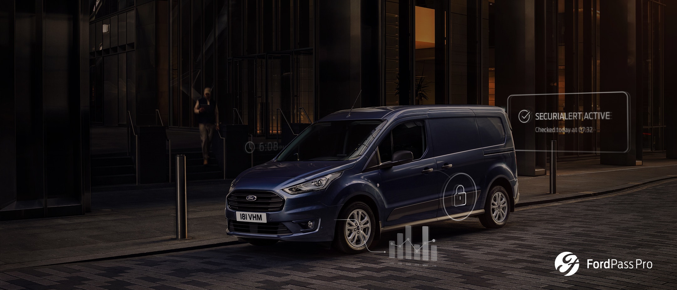 Les nouvelles Ford Tourneo et Transit Connect Active