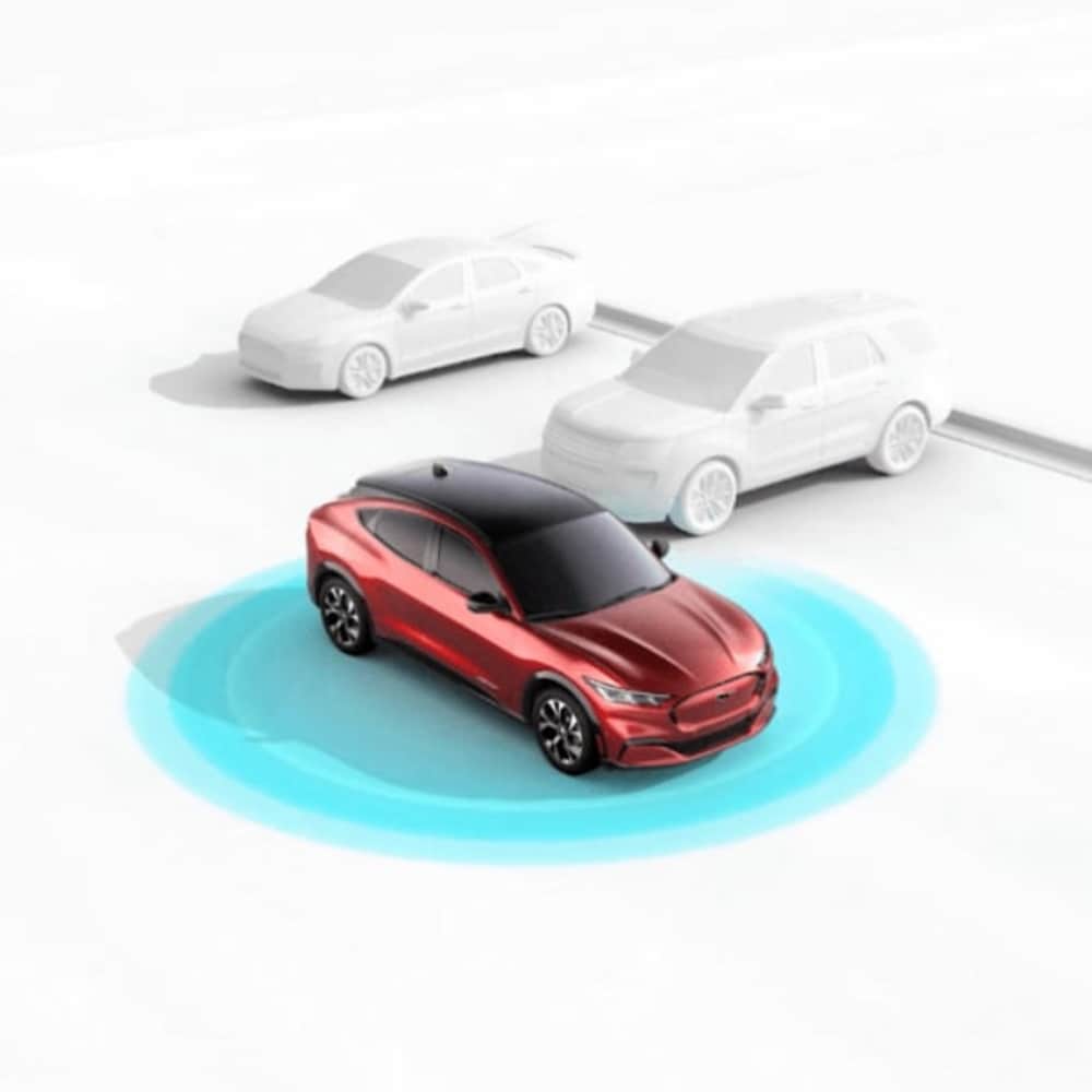 Ford Co-pilot 360 assist schematic explanation