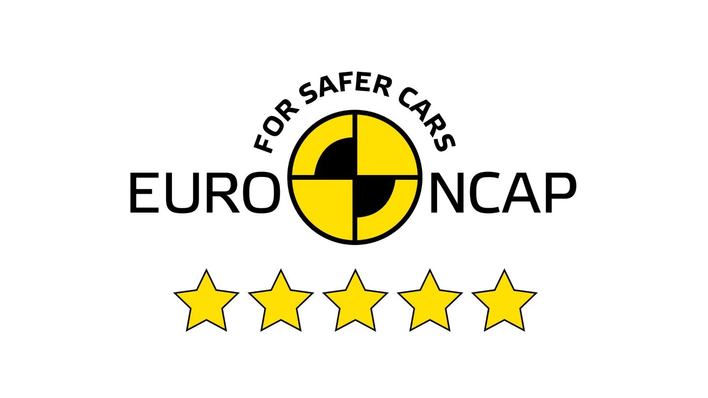 EURO NCAP logo