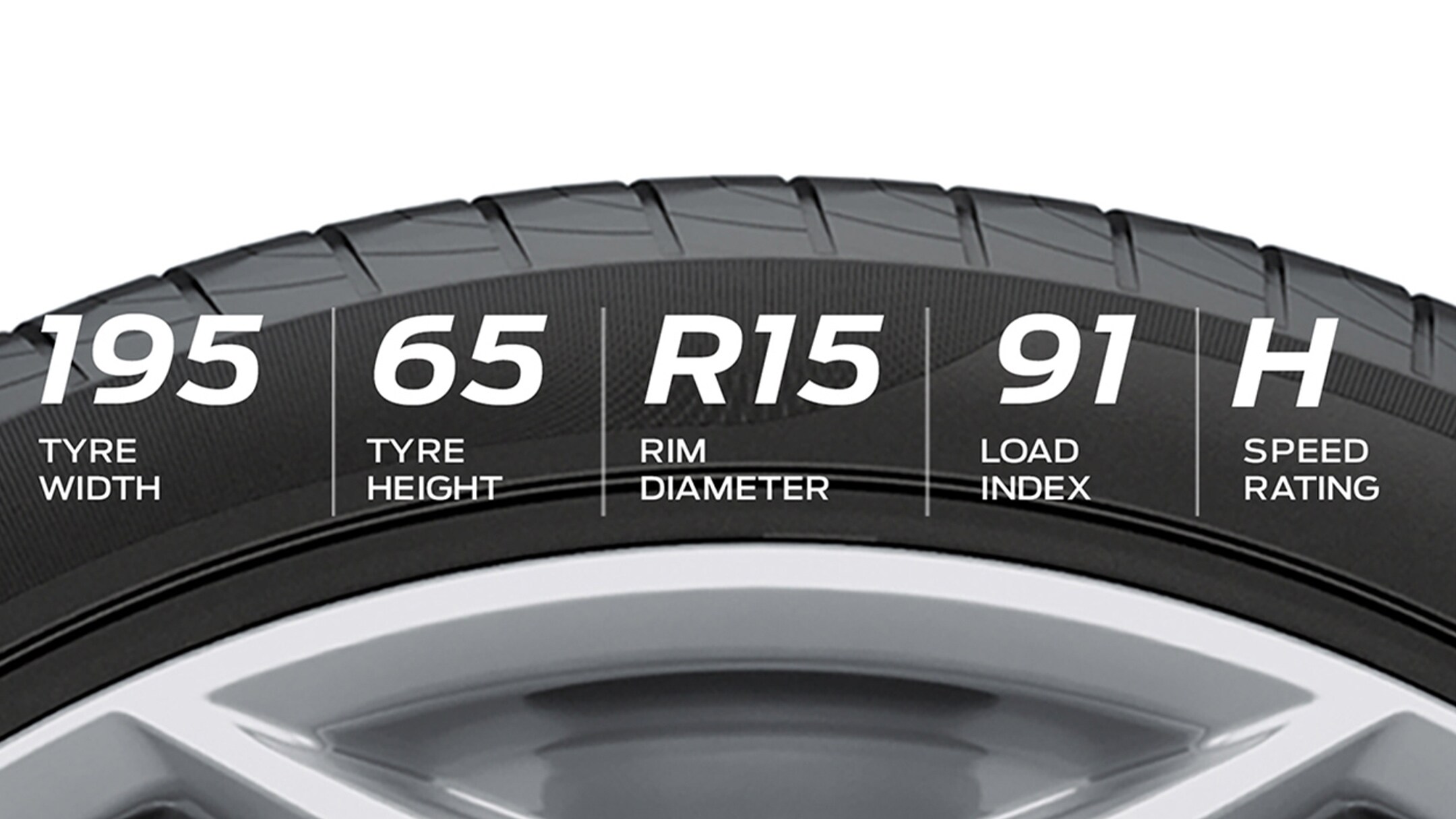 Best HD Pictures about  2010 Ford Focus Tire Size  with No AI Images