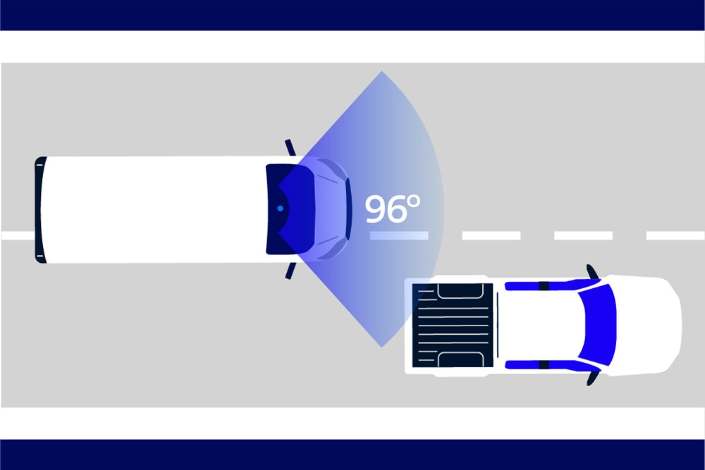 Overhead illustration of a Ford van with a 96-degree dashcam field of view, monitoring a Ford pickup truck on a road.