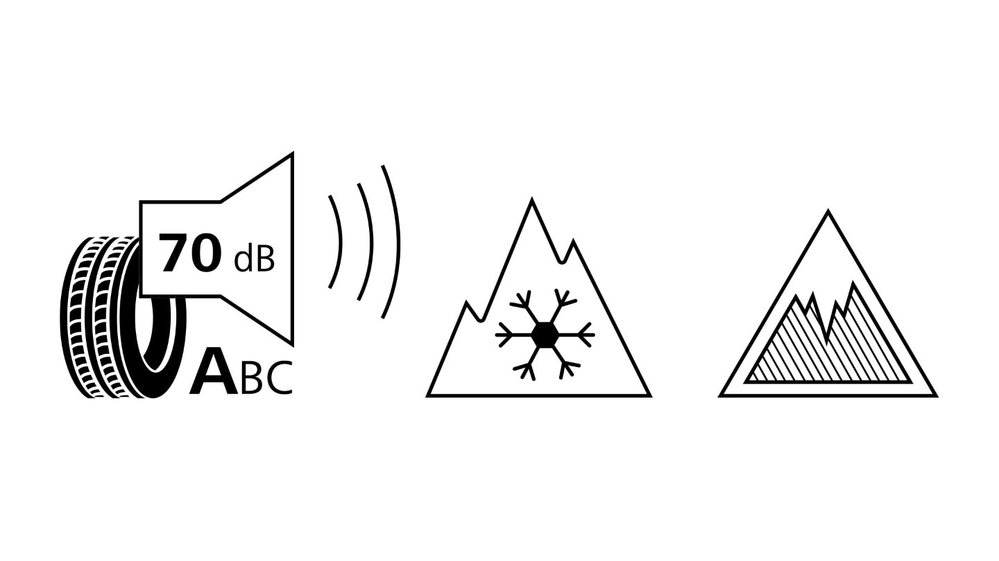 Rolling noise – exterior noise emissions