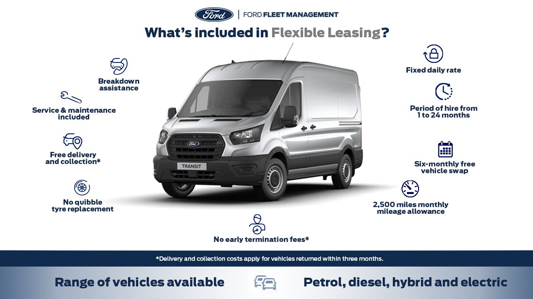 Ford Fleet Leasing Funding Solutions l Ford UK